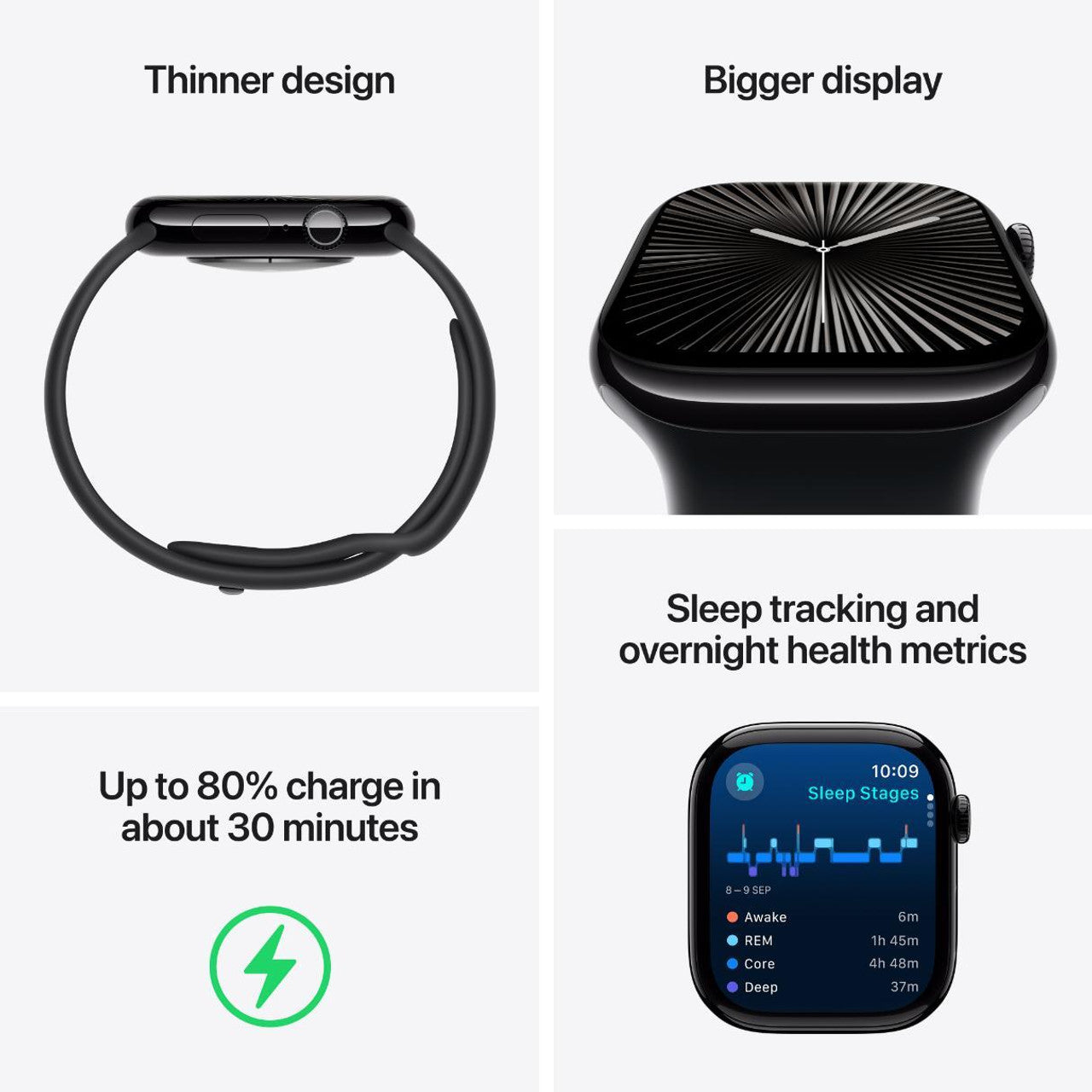 Apple Watch Series 10 GPS 46mm Jet Black Aluminium with Black Sport Band  (Jet Black Strap, Medium)